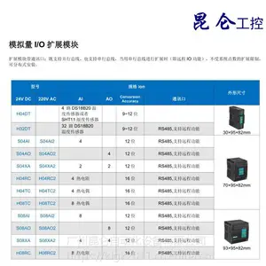 海为 供应PLC模拟量AI/AO扩展模块欢迎选购