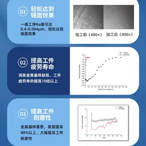�������׹��豸�������洦������ƽ��׶������ӹ�