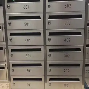 ̼���ű���201/304�����С��������رڹ��ű���