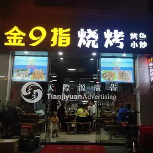 有吸引力的广告牌不仅仅是精美的广告牌-天际源广告
