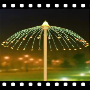 ��ˮ���ܻ���led������_�̳����÷��������Ƶ�_���ⷢ�������ұ���