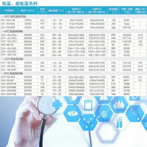 �����������Լ�����HYC-390R����ҽ�Ʊ��䱱���ֻ���