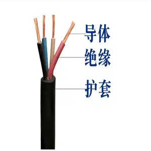 MYQ-300/500V-4*2.5 4*1.0���þ��¿���ƶ������� MAú����֤��Ʒ