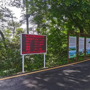 旅游胜地负氧离子实时监测站 植物园负氧离子在线检测系统