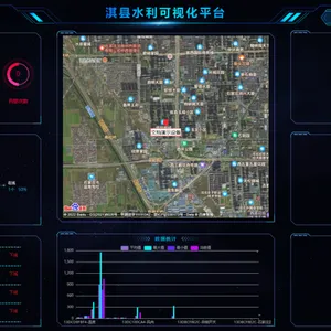 安全监测系统 大坝安全监测 水雨情测报 GNSS位移沉降变形监测 浸润线监测
