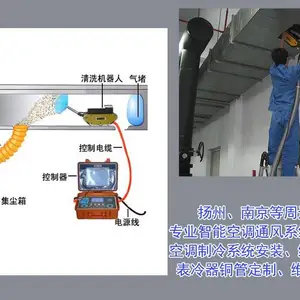 ��������յ�ά�ޱ��� �յ���ˮ����ά�ޱ��� �����ϴ���