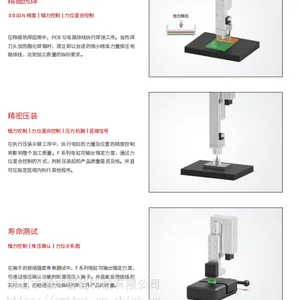 ����RM-WRPLA-11-HF��ƽ̨���ŷ������Ƹ˾��ܵ綯��̨