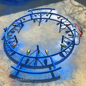 ���ͼ����� ��������� �ܵ�Ԥ���� �ܵ���ǰ�����豸����