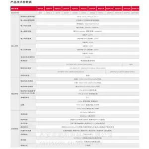��Ӧ����ɽ�ش��ʹ�ҵ��SIUϵ��UPS��ԴSIU10k-200kVA-33�����ֲ�&ʹ��˵��