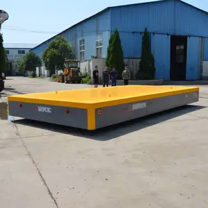 ���ʽ�޹��ƿת�˳� �Զ������˰��˳� ������˵綯��
