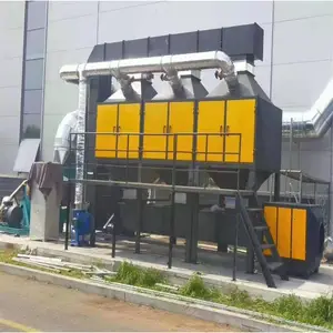 ��ҵ�л������߻�ȼ�վ����豸 ���ƻ���̿�����߻�ȼ���豸