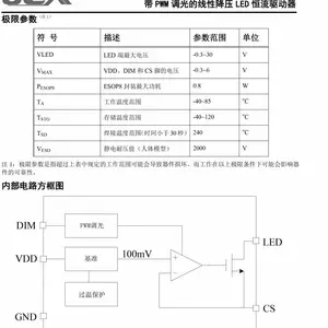 �綯��ɲ����ICоƬ������Զ��ƽ����оƬIC����OC7140