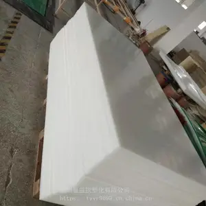 �ķ��峧��ֱ���ķ���ͼ������ķ���ɹ�