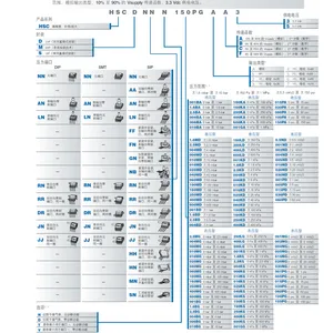 HSCDRRN040MD2A3¥���Կ�������I2C��ѹ��4Kpaѹ��������Honeywell