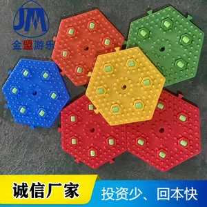 �߲ʻ��������豸���淽ʽ