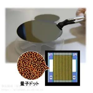 �ձ�qdlaser ����ͨ��.�����ѧ��Դ�������ӵ�DFB������DP0056-1