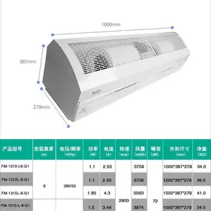 �̵��繤ҵ�����ķ�Ļ��FM-1510L-8-G1 ����������תվ��Ļ��