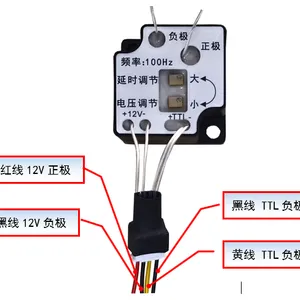 100Hz加压调Q模块
