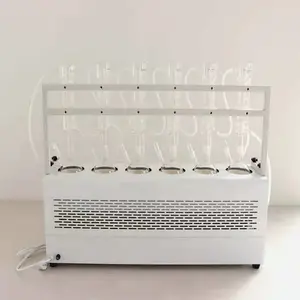 ����ȫ�Զ�������������