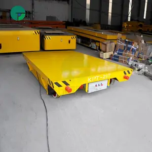 ������ת�˹��� �����Ϲ�����ֵ綯ƽ̨��