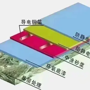 �����粻����ɰ�����һ��������䲻���������ɰ����