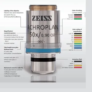 蔡司光学显微镜物镜Zeiss Microscope Objectives