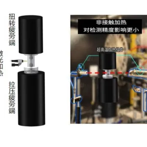 供应国内微试样原位拉伸扭转多轴疲劳测试系统