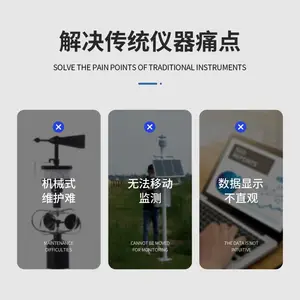 ��Я������ �������ֳ������� ���ٷ����¼�� ˮ������SJ-SQ2A