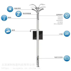 ����ֱ��LED·��-����̫����·�Ƴ���-��Ӧ�ӱ�·�Ƴ���