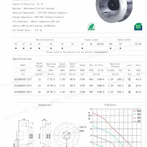 STORMFAN 斯托姆 DC 后倾离心风机 280C、280D、310A