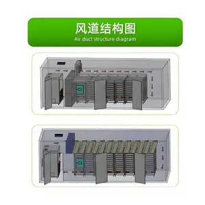恒温恒湿热泵烘干房设备 根据客户需求定制 可免费看现场 设计方案