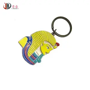 �������Կ�׿�����������Կ��Ȧ �����Ʒ����Կ�����Ҽ�����