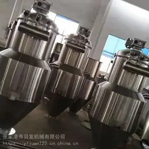 ��ʳ������ͻ� �������ͻ� ʳƷ��������豸 �żҸ۱�����е