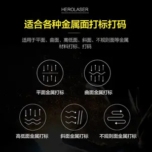 3D��������������ϴ������ؼ������