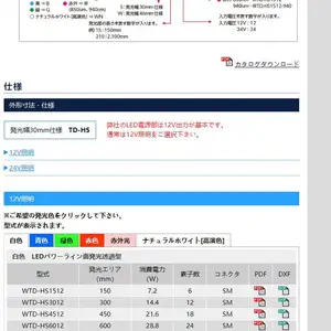 �ձ��ս�����nissin-ele ��������LED����/����ƹ�ԴWDR-40