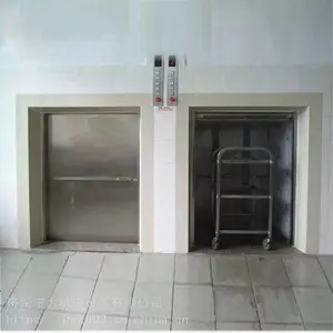 ����ר�ô��˻� ѧУʳ���ô��˵��� ����С�����ﴫ���豸