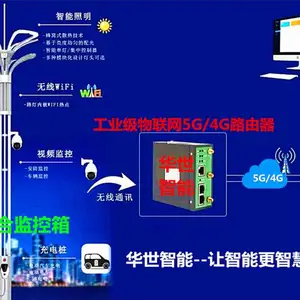 HS-6003������Ӧ������ ��̫��������GPRS ��ѹ��·��ر���װ�� MCC�ر� ��վ����TSP��� �����ƺ�RS485ת����