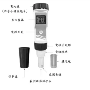 SYH���ͺ�:KM1-6011A ��ţ�M145759 ��ʽ����
