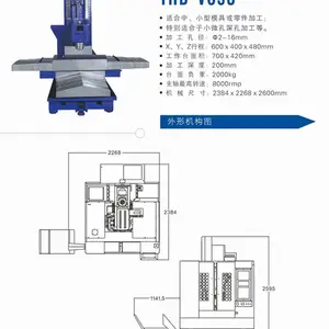 ��ʽ����� THD-V650