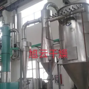 ��ת ���� ���� ���� ��ʽ ����� ������