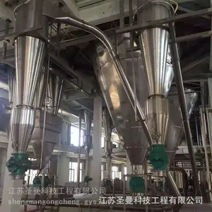 ʥ���Ƽ�-���Զ����Ʊ��÷��ڸ����100KG�����ڸ��������FL