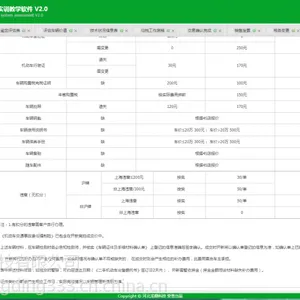 二手车评估交易实训教学软件