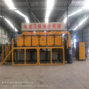 ����̿�����������Ѹ����߻�ȼ�շ������������豸