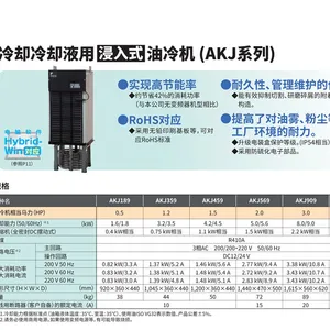 大金油冷机售后电话号码 大金油冷机机报警EH的维修方法