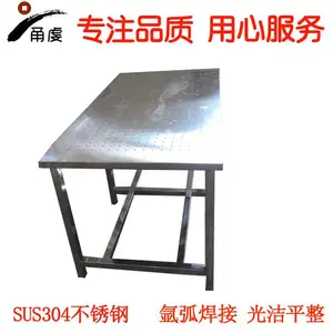 ����ֲ���̨ ����201���� ʳƷҩƷ���� ���������� ��