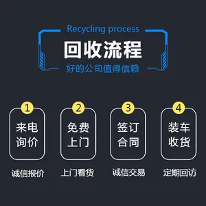 ����˳�����������Ʒ�������,***�չ���Ʒ