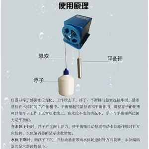 QY-SW ����ˮλ�����ø��Ӹ���ˮλ�����Ի�е��ʽֱ�Ӵ�����¼