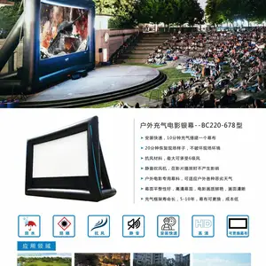 ���������������Ӱ��ĻBC360