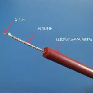 �轺������ ʪ�������������� ������