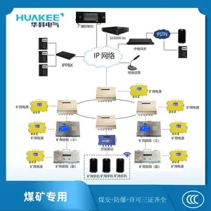 矿用广播系统-煤矿专用音箱-矿用视频监控设备